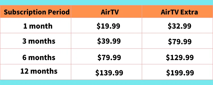 airtv-subscription-plan